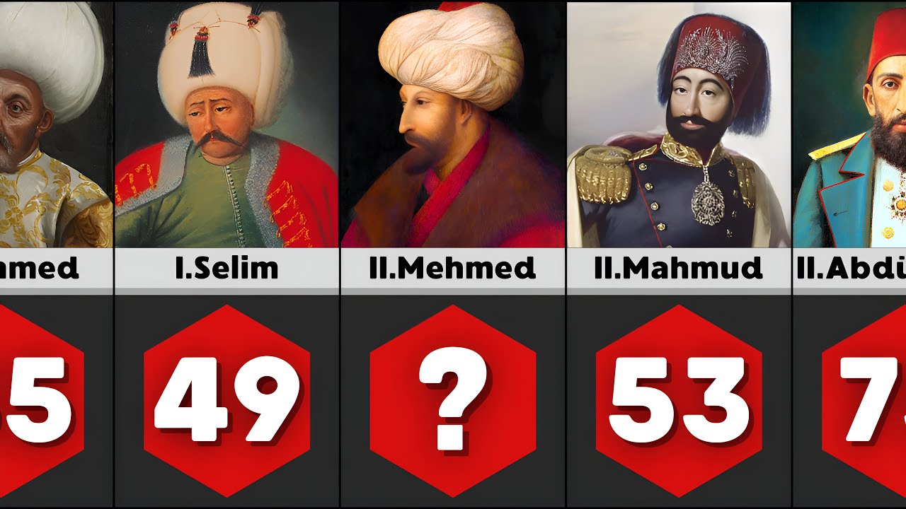 Osmanlı Padişahları Kaç Yıl Yaşadı?