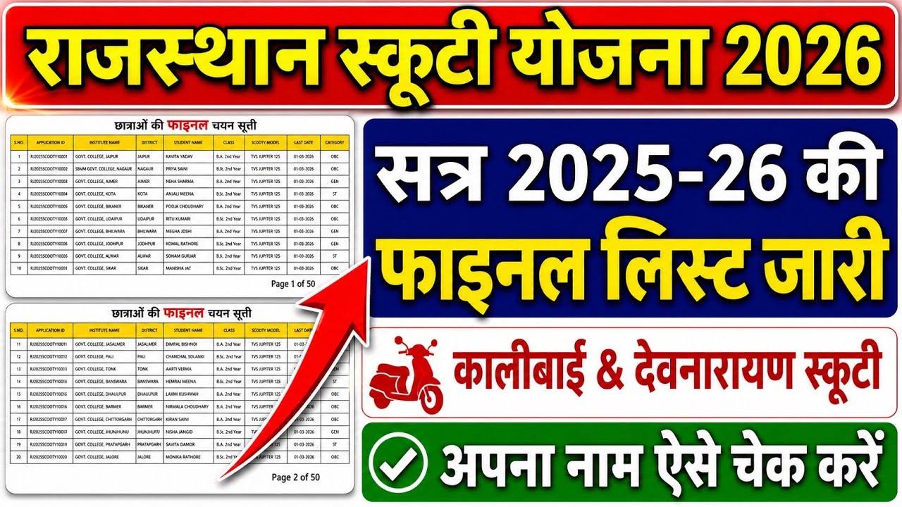 Rajasthan Scooty Yojana 2025-26 Final List Out | Kalibai Scooty & Devnarayan Scooty Final List Re...