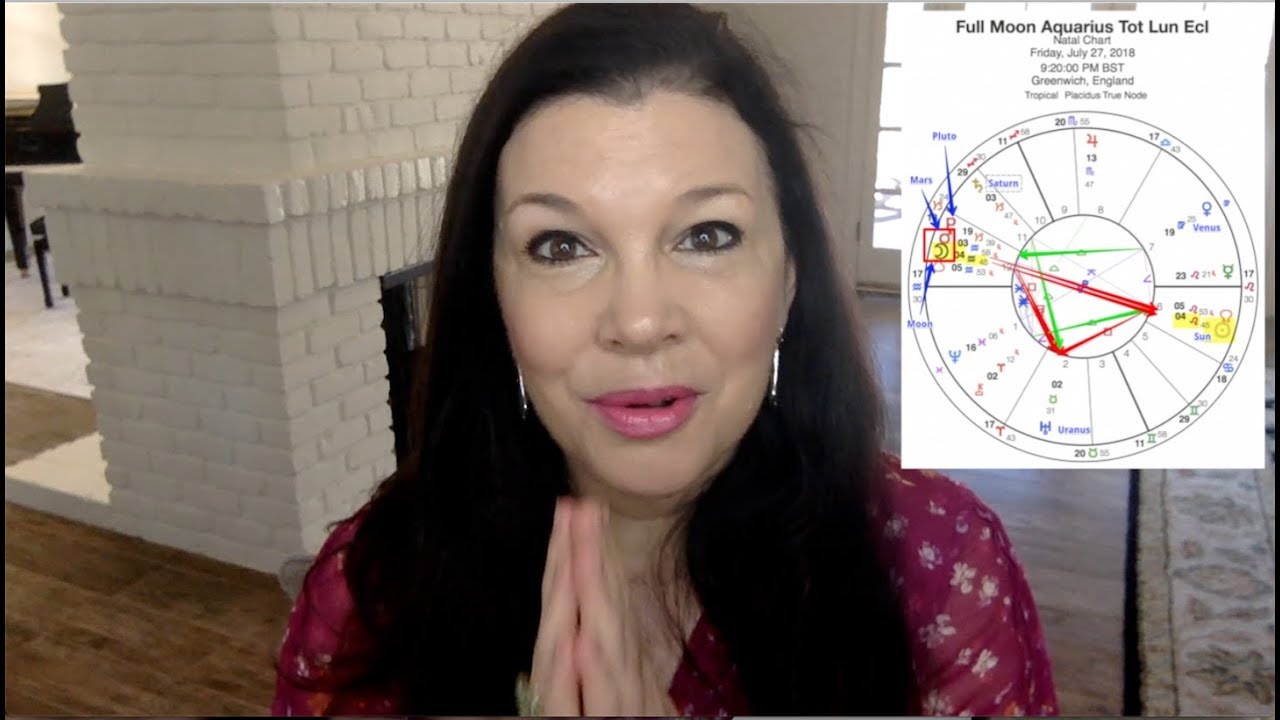 TOTAL Lunar ECLIPSE in Aquarius July 27 Astrology-Numerology Forecast: Longest Eclipse of Century
