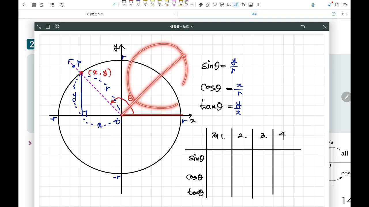 2-1_(3) 삼각함수 [개념]
