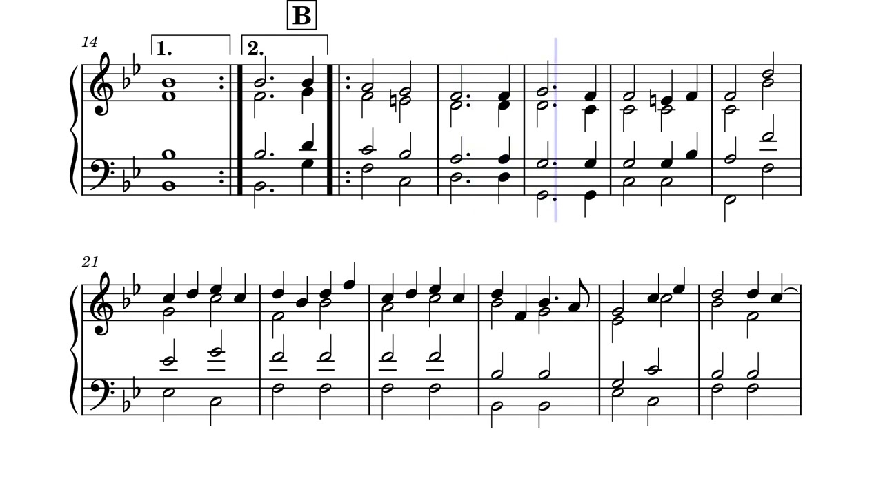 video score ti soros ge kaise ta ni