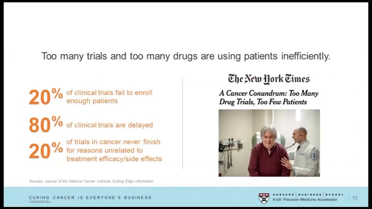 Exploring the Frontiers of Data and Analytics for Precision Medicine