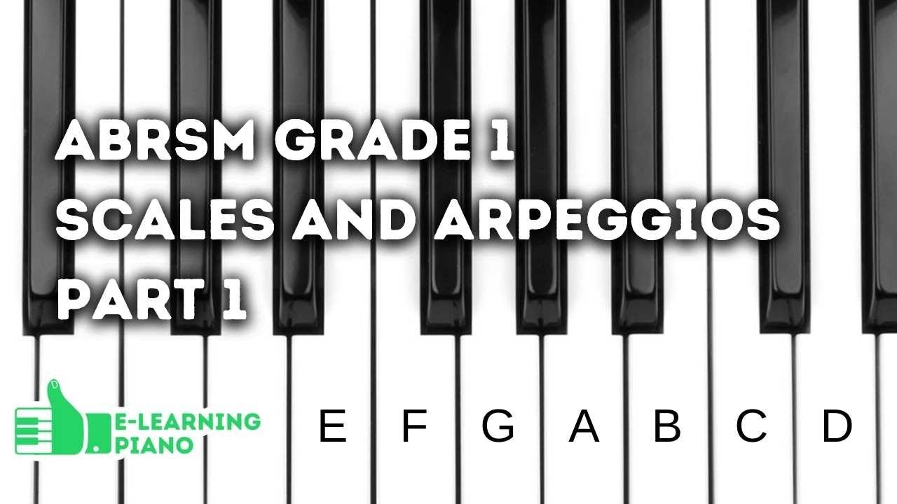 2021 ABRSM Grade 1 Scales and Arpeggios (Part 1 of 2) Piano Tutorial