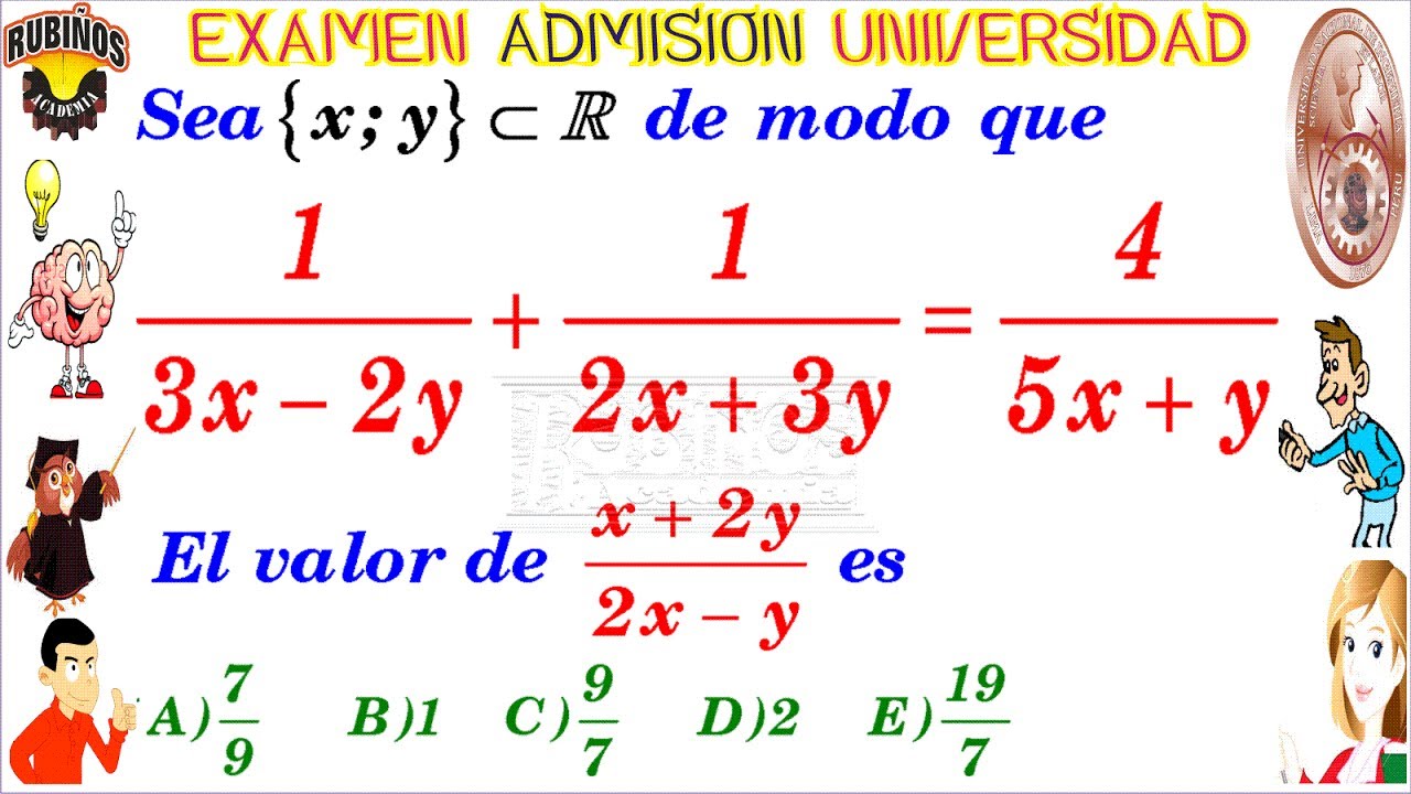 Examen UNI Admisión Universidad de Ingeniería Productos Notables solucionario