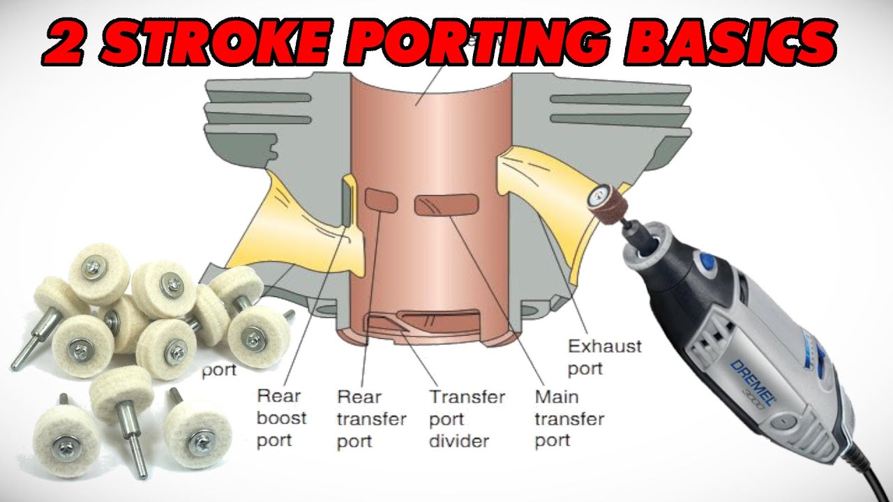 HOMELITE HOTSAW (Part 11) - PORTING and POLISHING? (2 STROKE BASICS)
