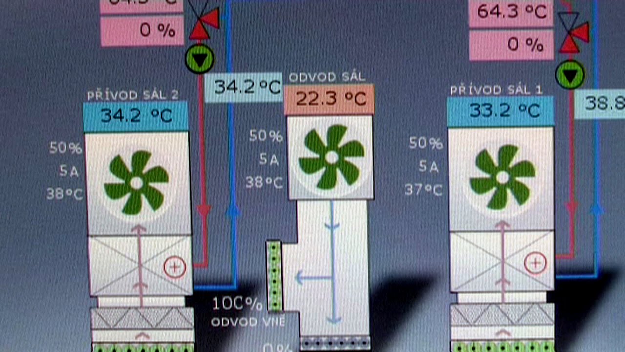 Vzduchotechnika v kulturn&iacute;m domě konečně funguje