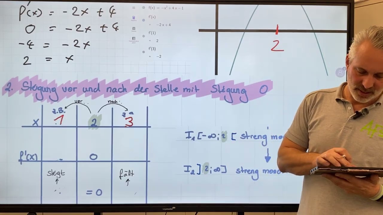 Mathe EF - A5 Fkt-Untersuchung: Monotonie bestimmen