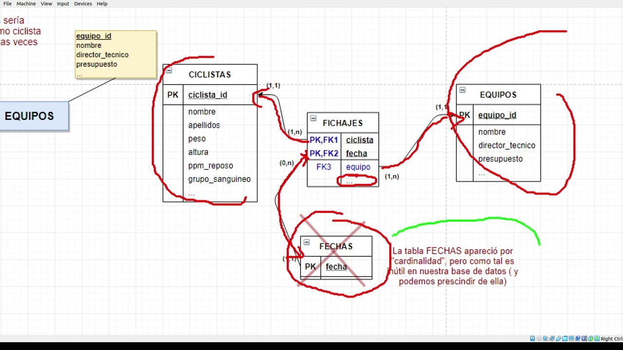 Paso de ER a MR de las interrelaciones TERNARIAS