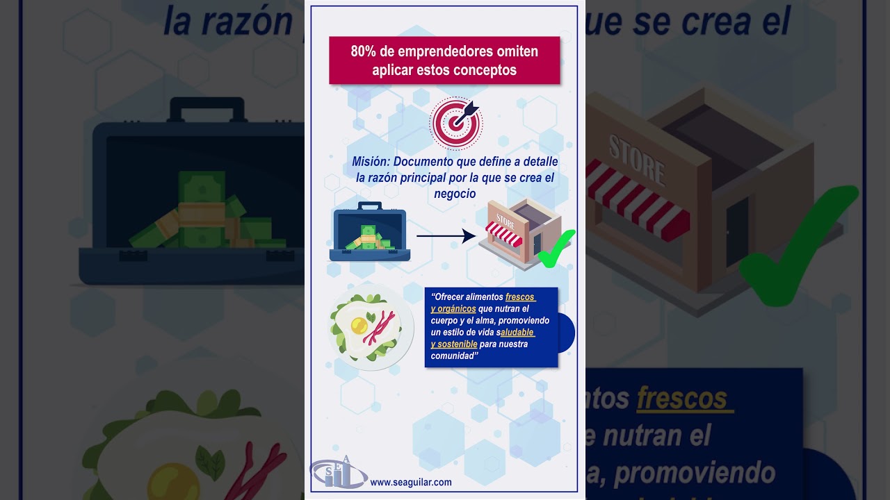 Diferencia entre misi&oacute;n y visi&oacute;n de un negocio #negocios #emprendedores #emprendimiento