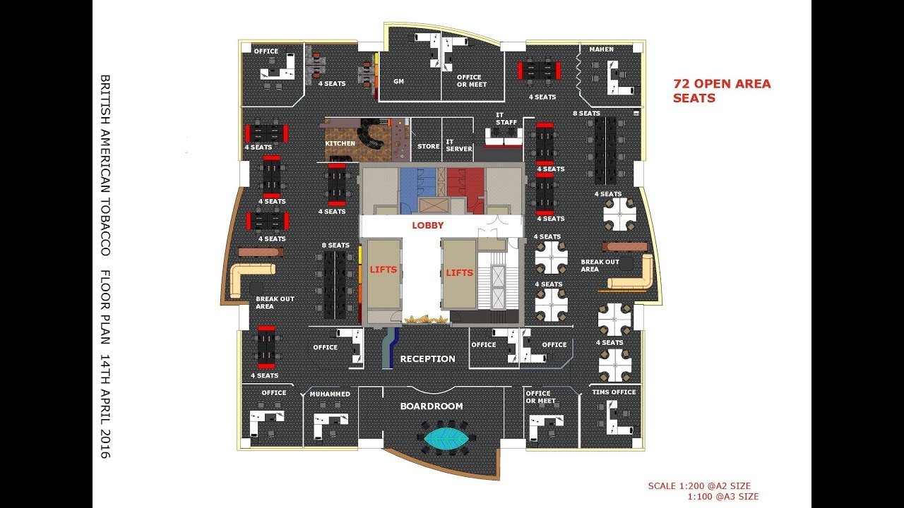 BRITISH AMERICAN TOBACCO