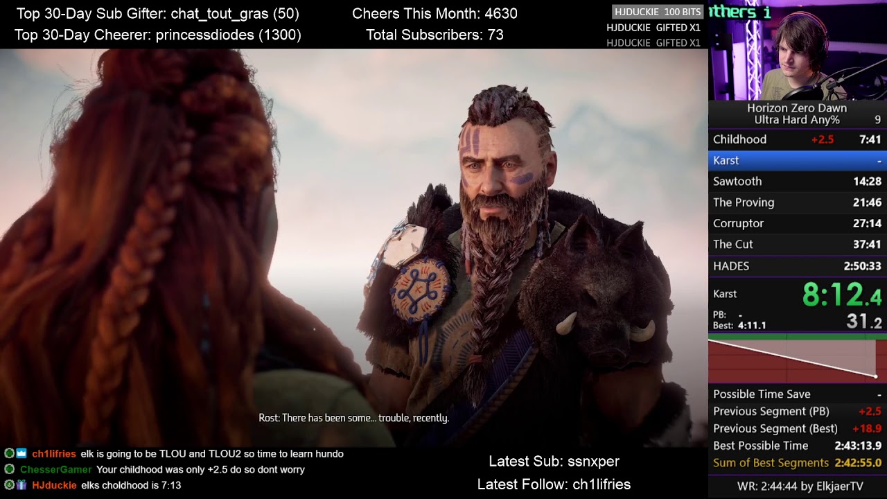 [Personal Best] Horizon Zero Dawn - Ultra Hard - Speedrun in 2:49:42 (PS4, Any%)