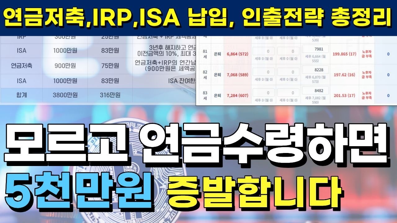 ISA, 연금저축, IRP 활용법 완벽정리 | 절세계좌 이 순서대로 넣고, 이 순서대로 빼세요.