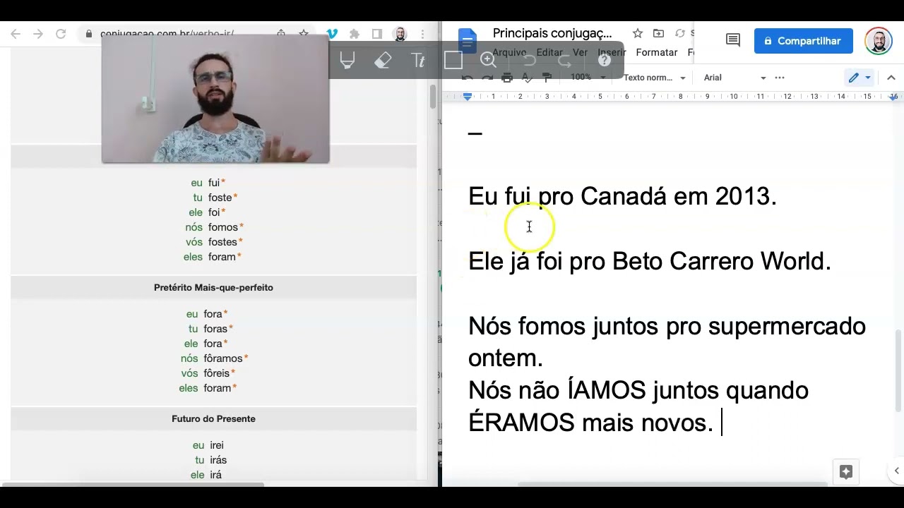 Verbo IR - principais conjugações e exemplos