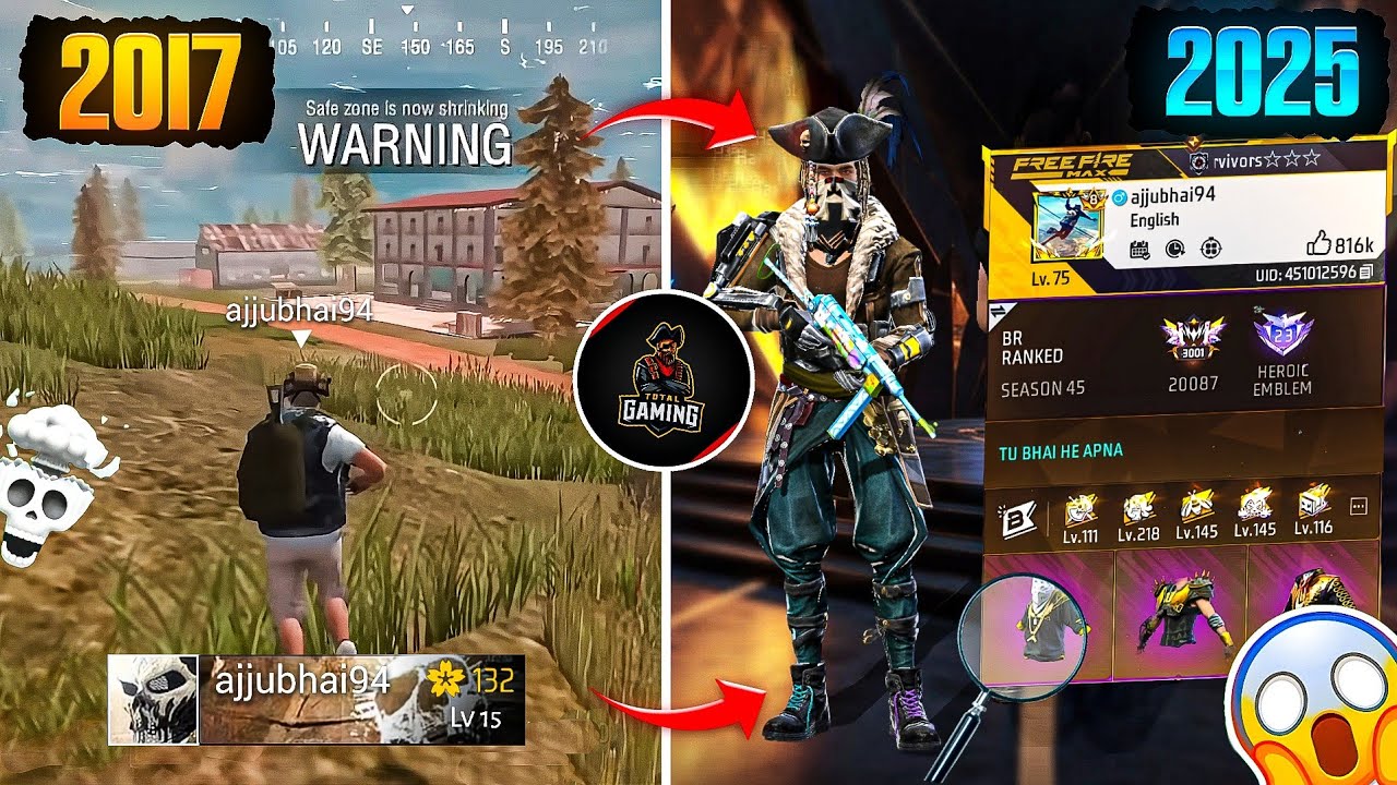 FREE FIRE PLAYERS 2017 VS 2025⚡| Searching 2017 Old Players Id in 2025 | @TotalGaming093