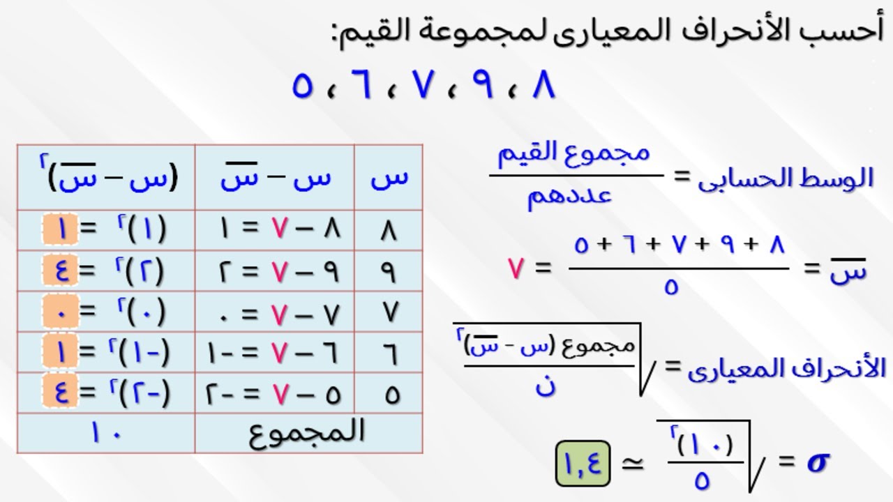 الأنحـراف المـعيـارى لـمـجمـوعـة مـن الـقـيـم (المفـردات)