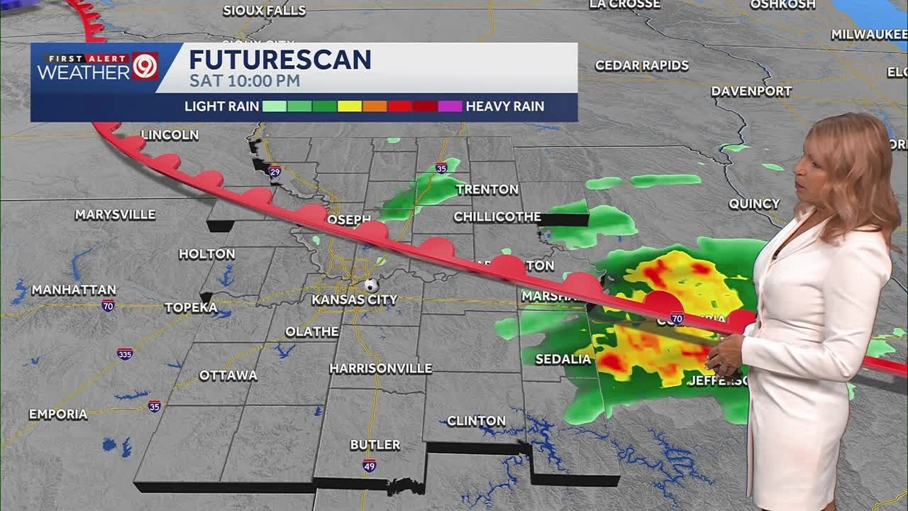 Kansas City Weather Forecast Friday, June 26, 2026