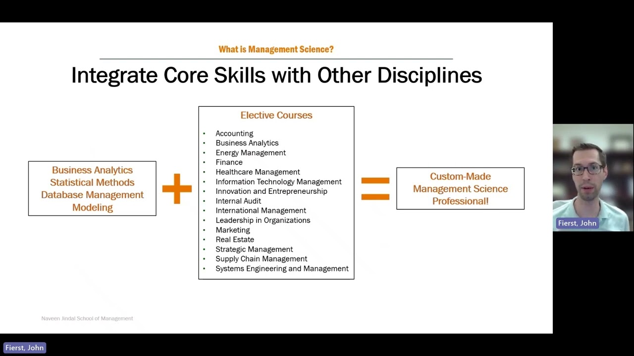 What is Management Science?