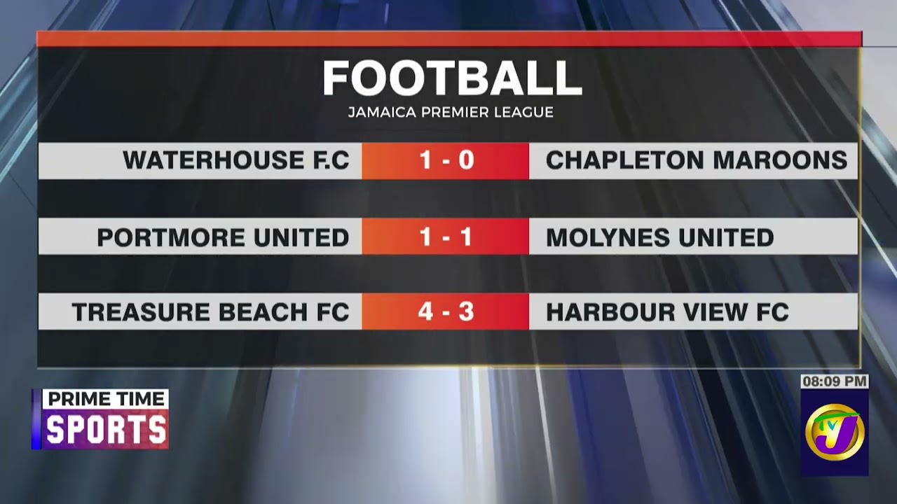 Racing United Cut MBU's Lead In The W&N Jamaica Premier League | TVJ Sports