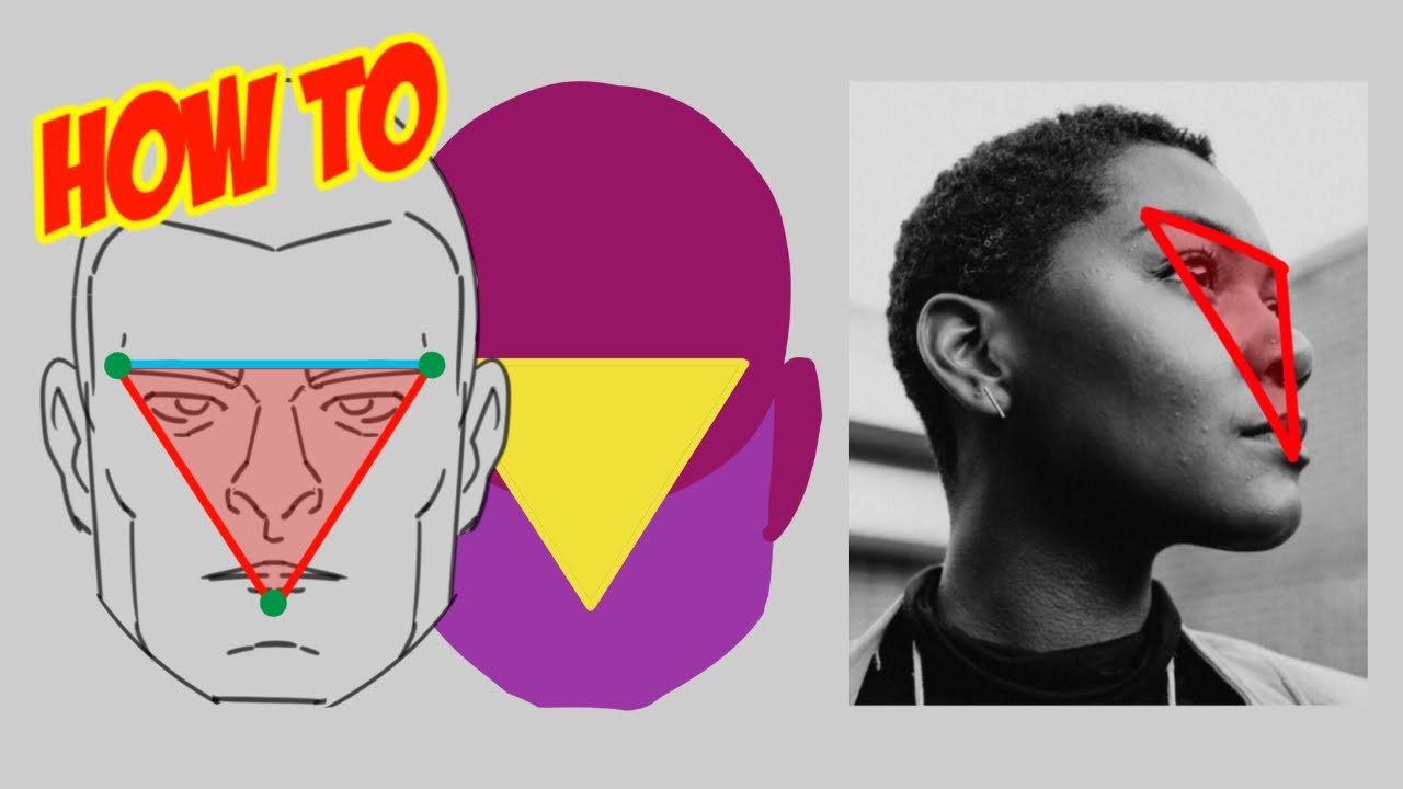 Draw Face Proportions with the TRIANGLE Method