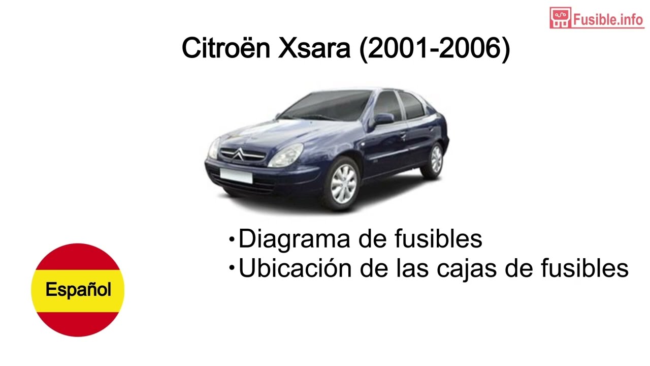 Diagrama de fusibles Citroën Xsara (2001-2006)