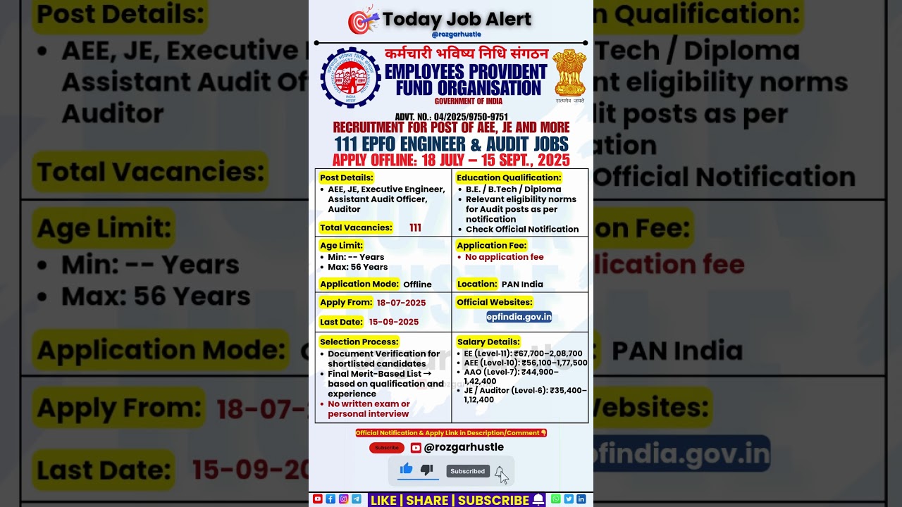 EPFO Recruitment 2025 | 111 Posts (AEE, JE, Auditor & AAO) | Offline Apply by 15 Sep #shorts #epfo