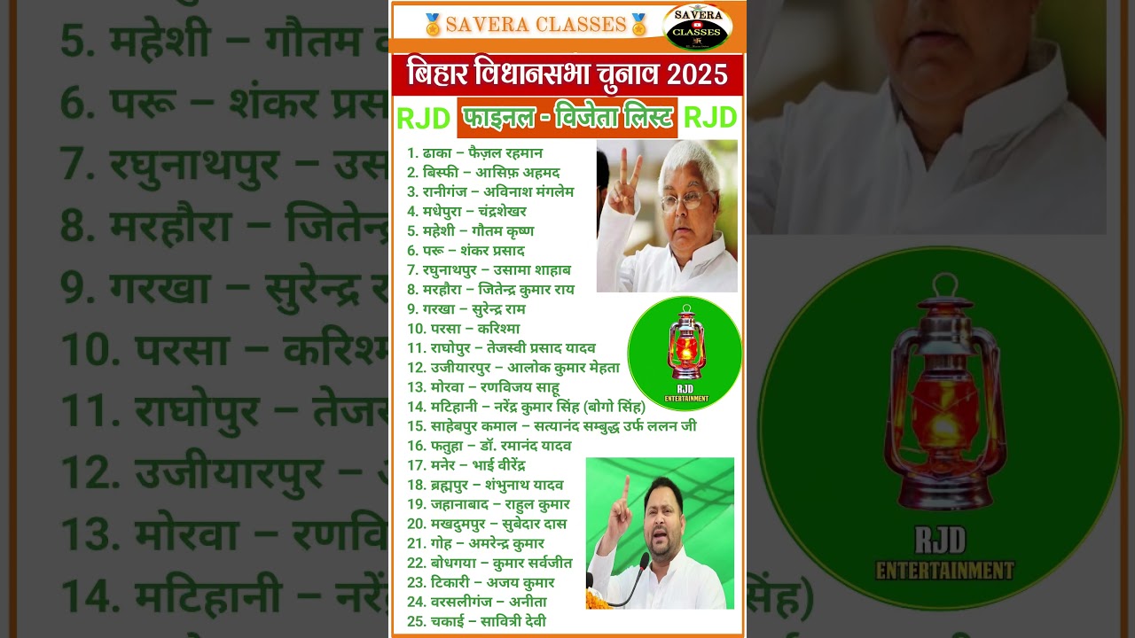 Bihar Election Result 2025 : RJD Winner Candidate Name List #biharpolitics #biharelection #biharnews