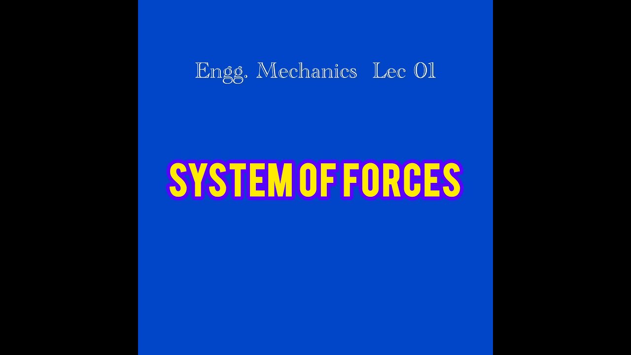System of forces