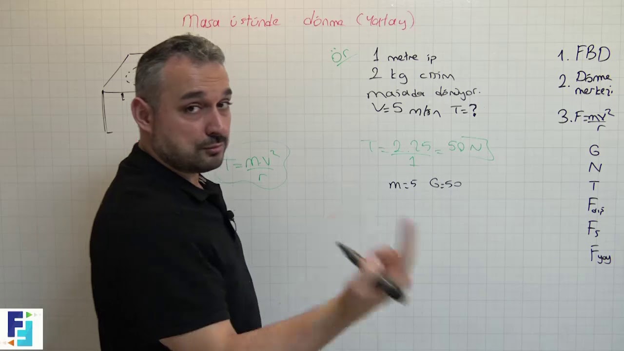 DÜZGÜN ÇEMBERSEL  HAREKET UYGULAMALARI / FORMÜLSÜZ FİZİK DERSLERİ