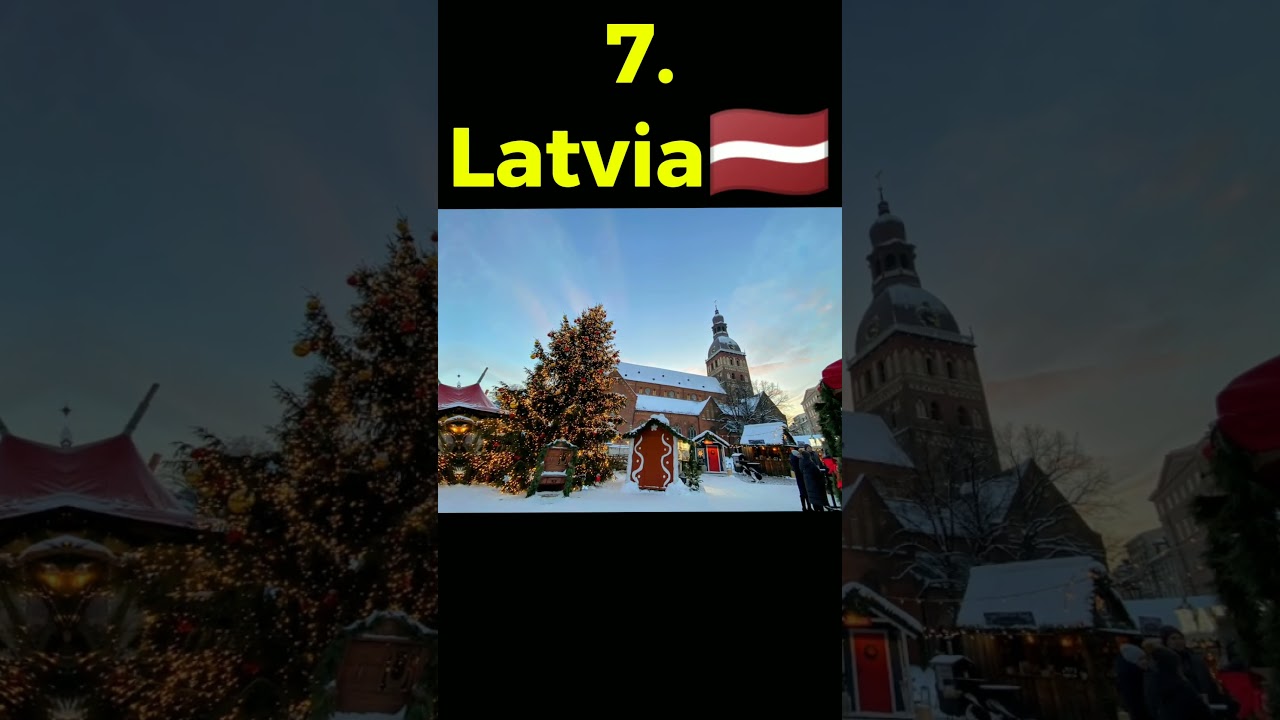Top 10 Coldest 🥶 Countries In Europe 