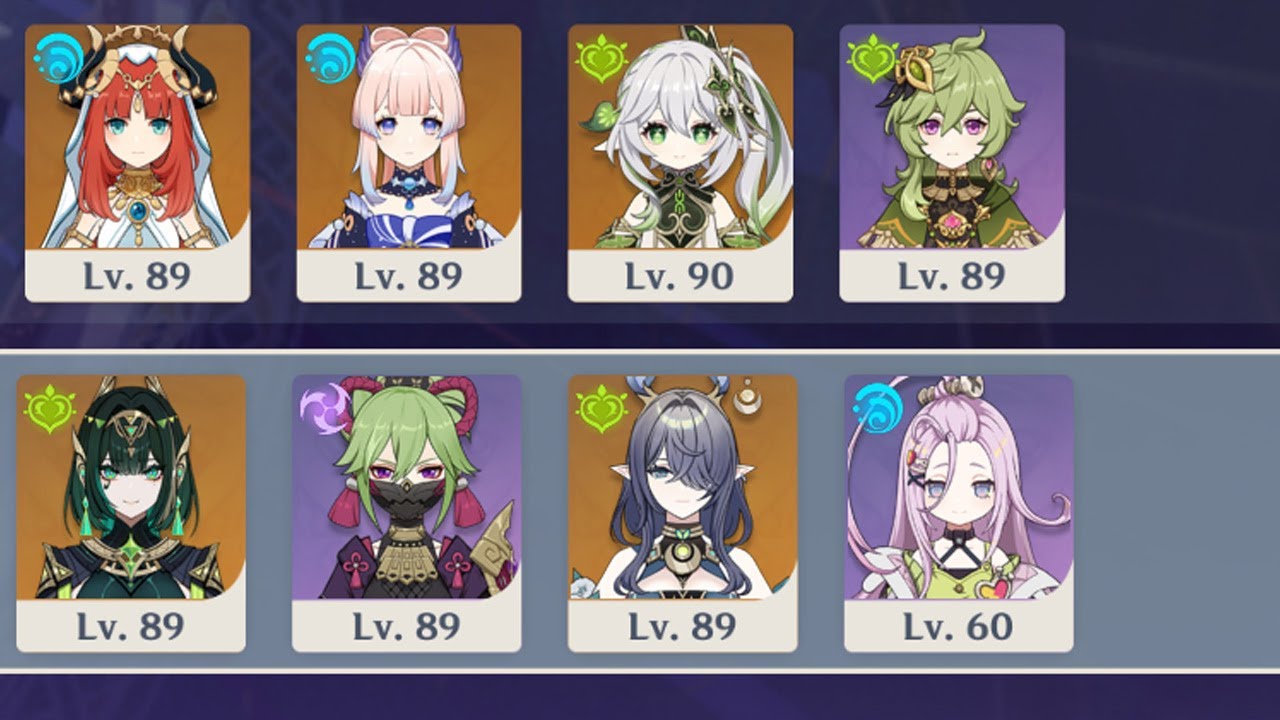 nilou bloom & nefer quickbloom | 6.1 spiral abyss (10-11/2025)