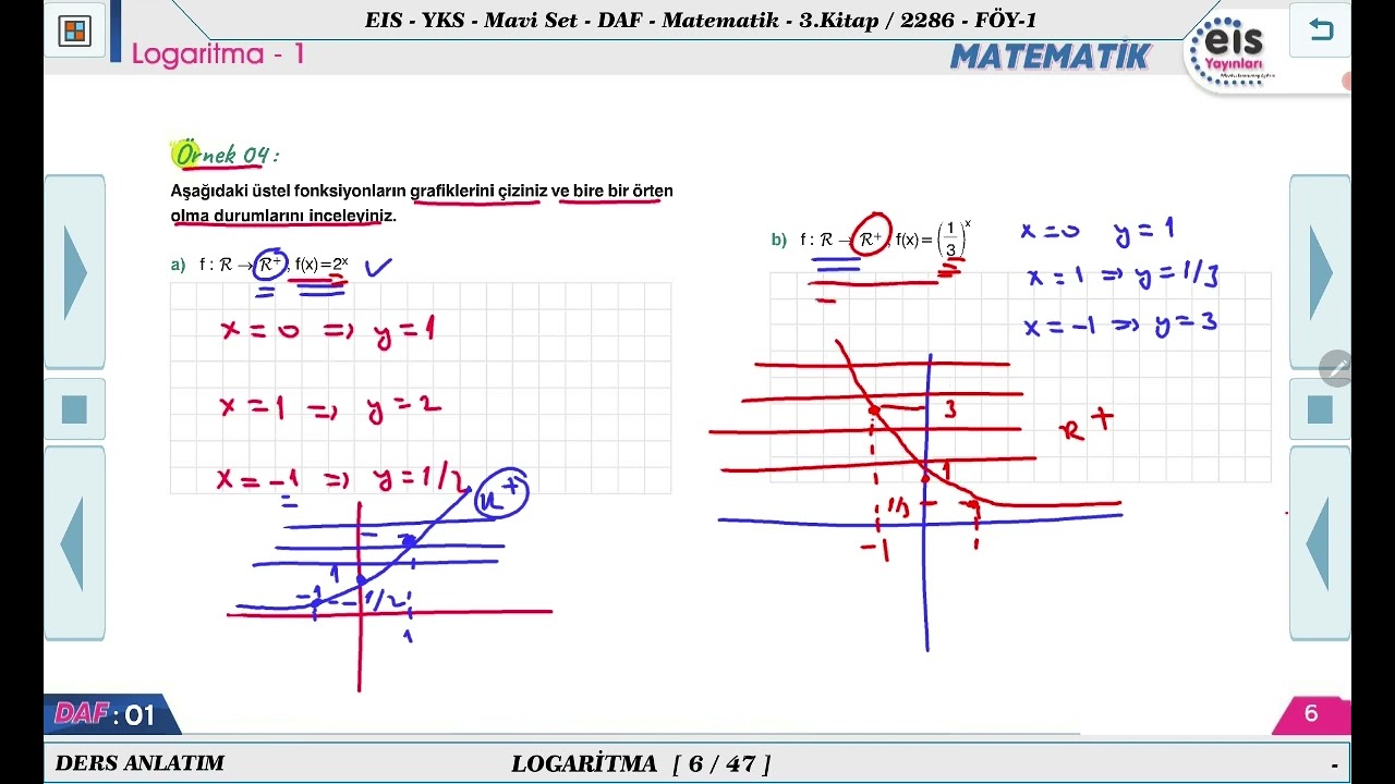 Mavi Set Matematik 3 - Logaritma - 1 📏