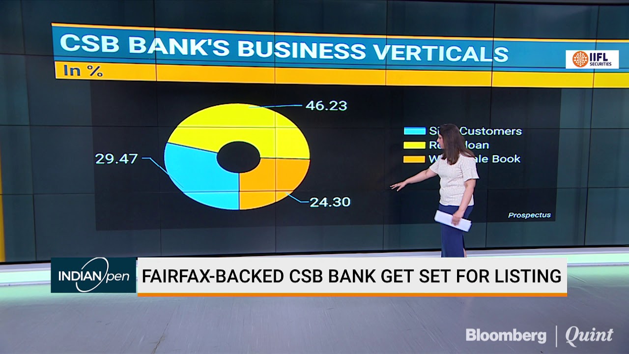 Fairfax-Backed CSB Bank Get Set For Listing