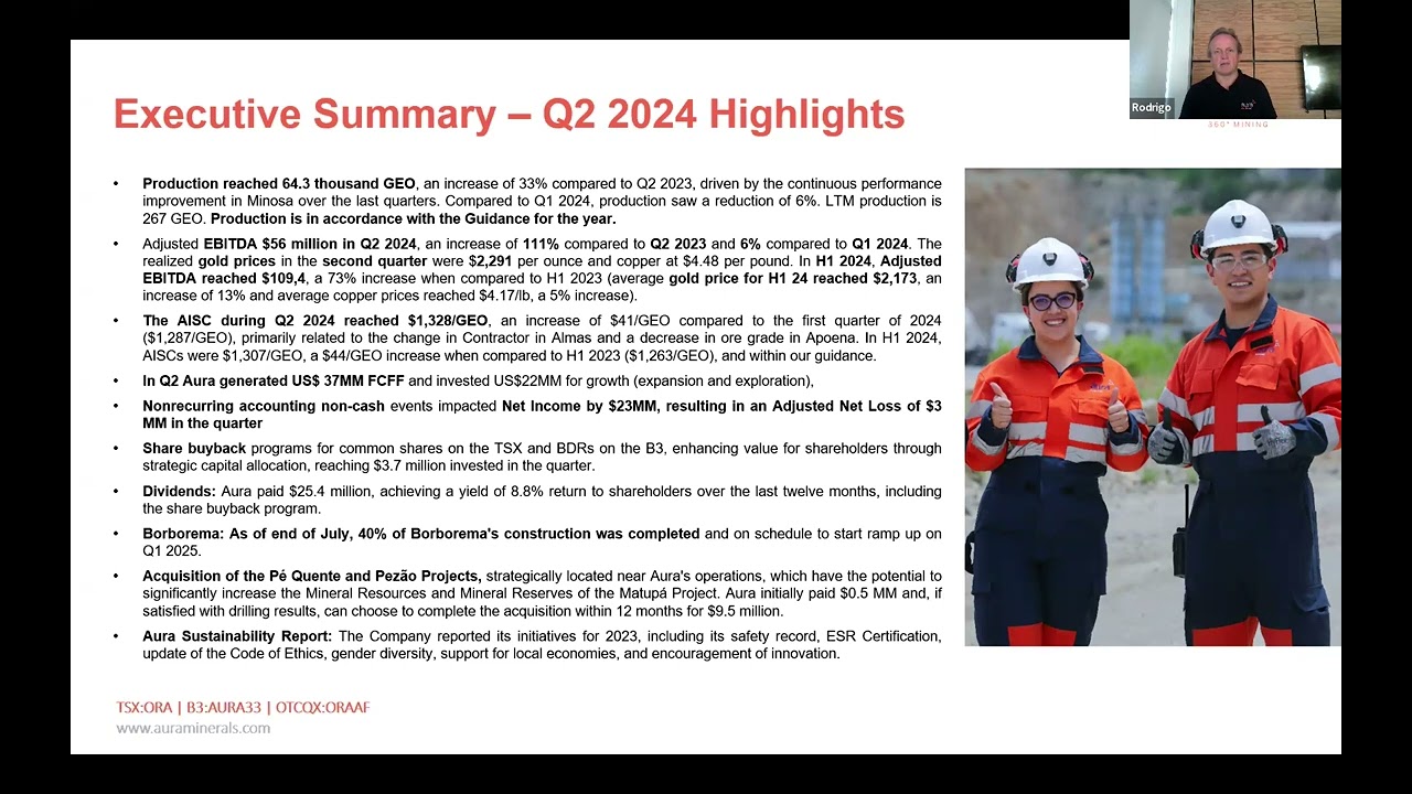 2Q24 Results Conference Call