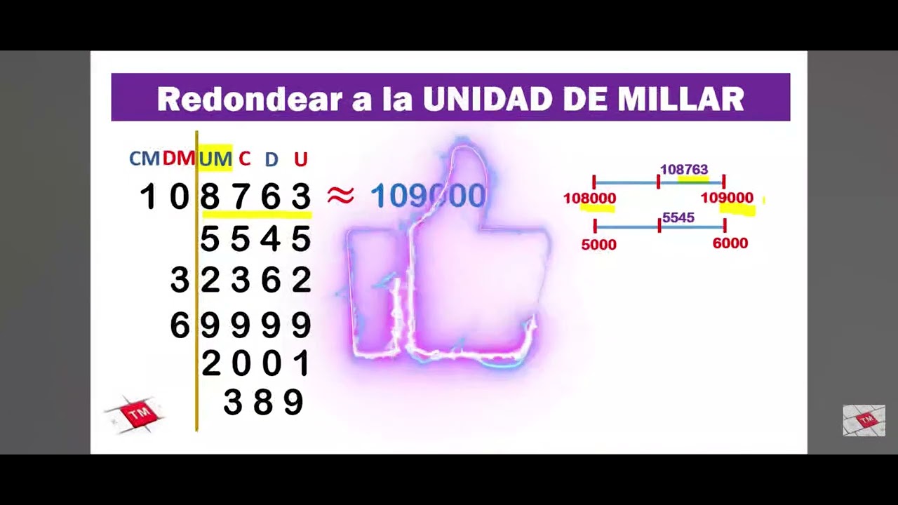 El redondeo de números naturales es una forma de aproximar un número a otro más “simple