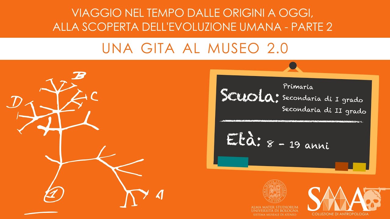 Viaggio nel tempo dalle origini a oggi, alla scoperta dell&rsquo;evoluzione umana - Parte 2 | SMA
