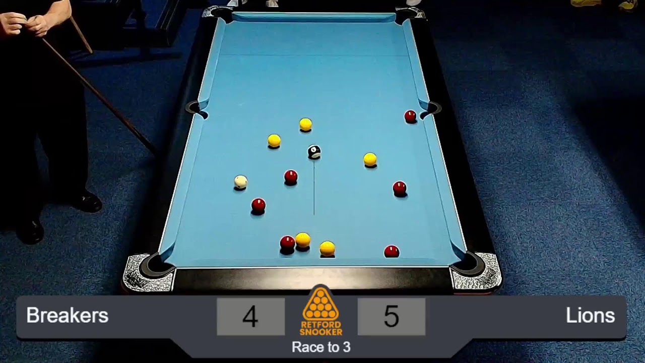 Pool: Breakers vs Lions – 31 January 26, 11:06