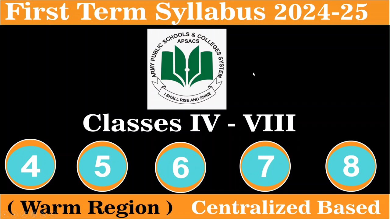 First Term Examination Syllabus APS Schools 2024-25 ( Warm Region ) @garrisonwithHaiqa