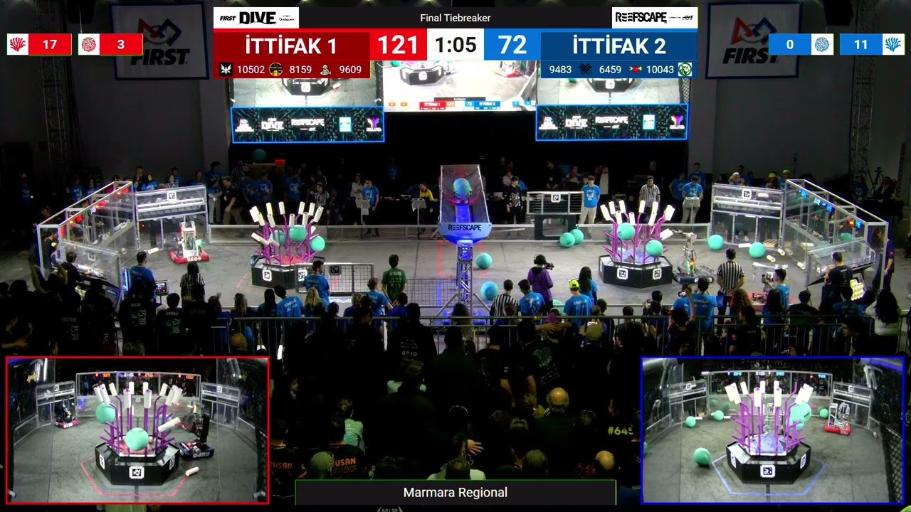 Final Tiebreaker - 2025 Marmara Regional