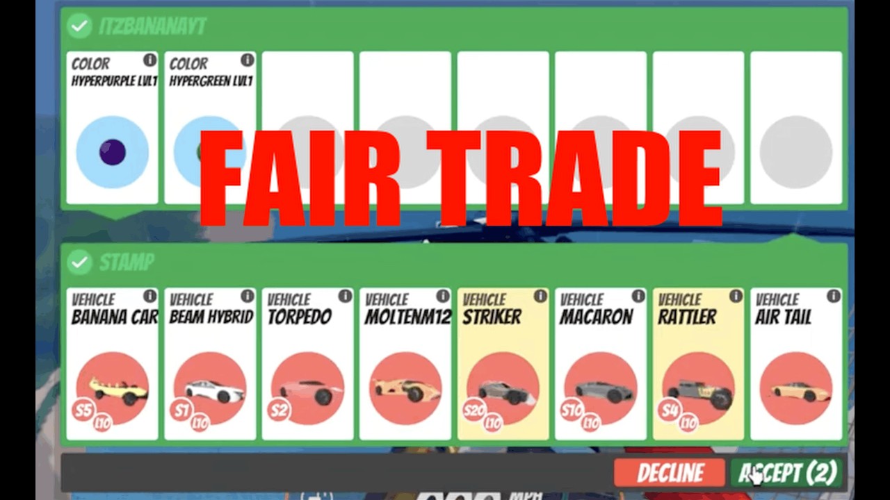 The Roblox Jailbreak Streaming Experience