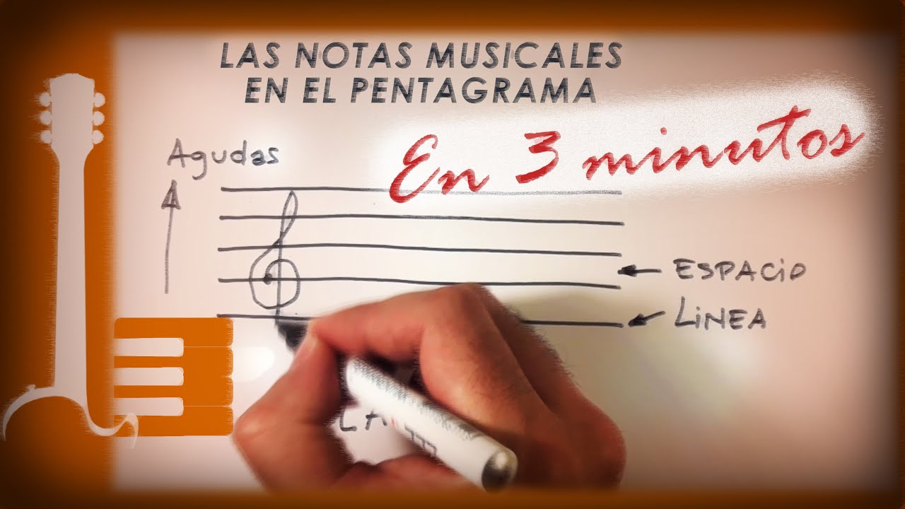 Las notas musicales en el pentagrama | Teor&iacute;a Musical en 3 minutos