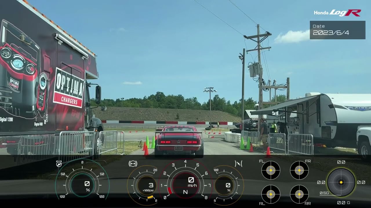 Civic Type R FL5 Driveautox UMI Motorsports Park Honda LogR 2.0 Overlay 6/4/2023