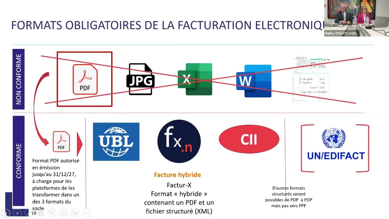 Replay La facture électronique c'est maintenant
