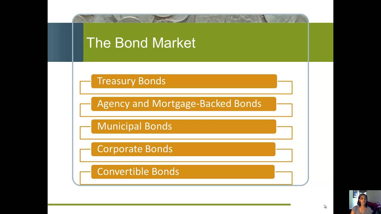 Investing in Bonds