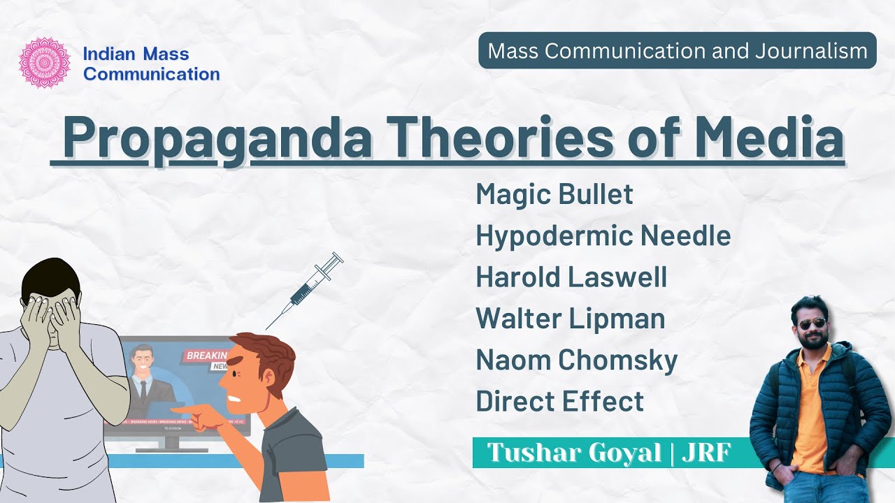 1.14 Propaganda Theories of Press | Direct Effects Theories | UGC NET Mass Communication | CUET PG