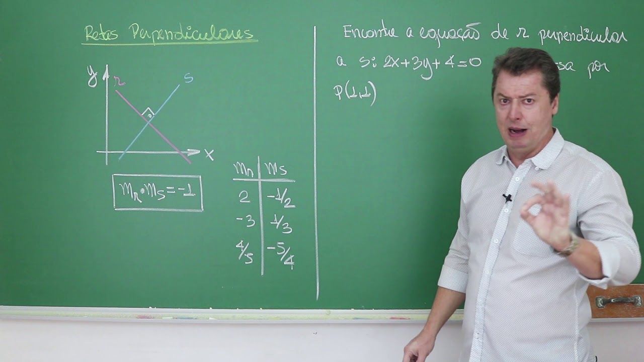 GEOMETRIA ANAL&Iacute;TICA - Retas Perpendiculares - [Curso de Matem&aacute;tica para o  ENEM]