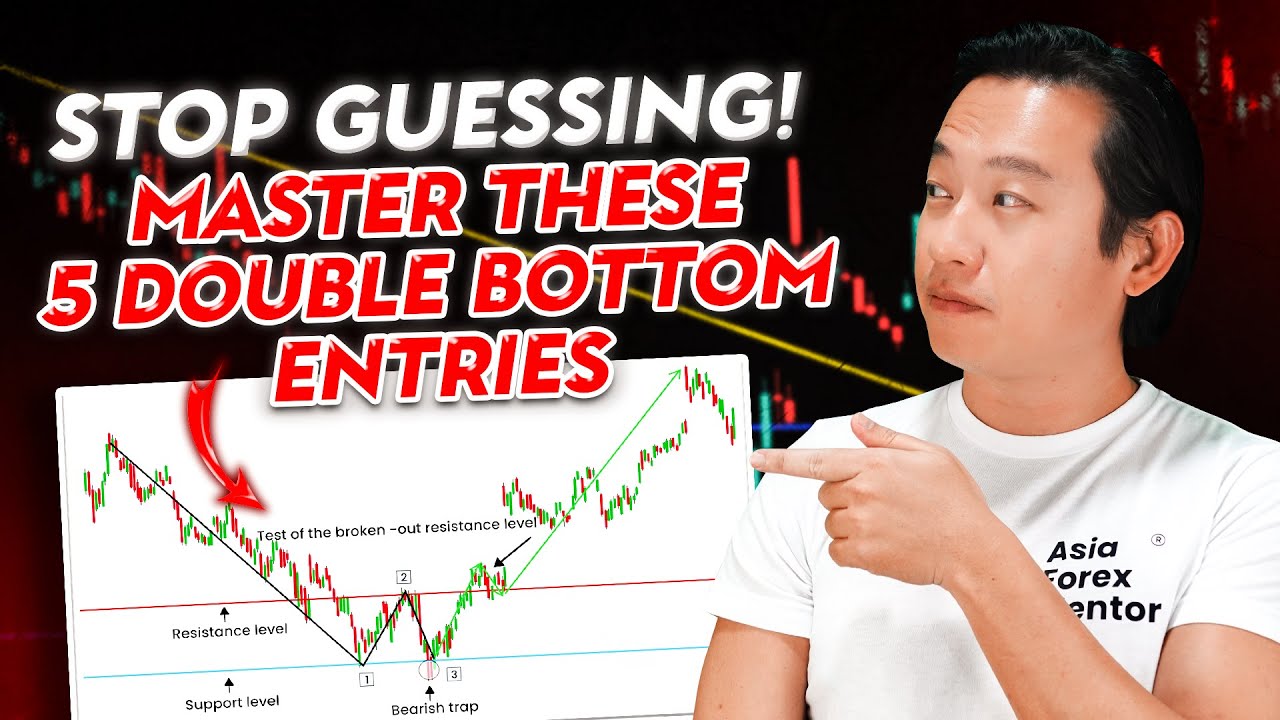 Stop Guessing! Predict Market Moves with these 5 Game-Changing Double Bottom Entries