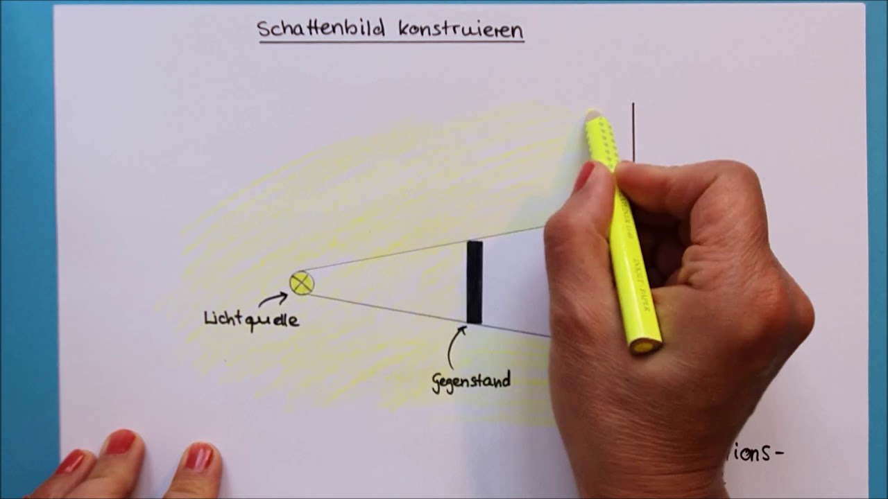 Schattenbild konstruieren