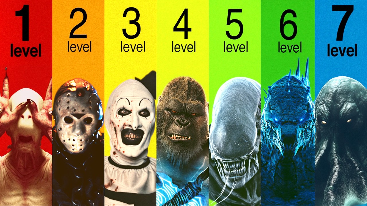 The 7 Levels of Monsters