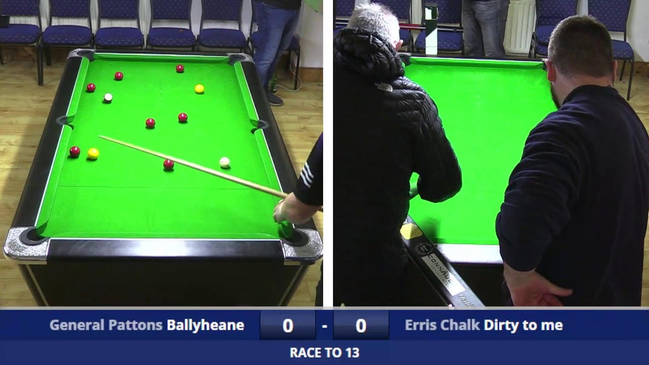 Mayo SuperLeague 225  Erris Chalk Dirty2Me vs General attons Ballyheane