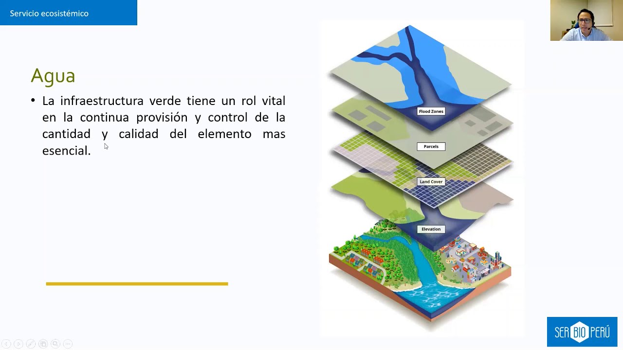 Infraestructura verde